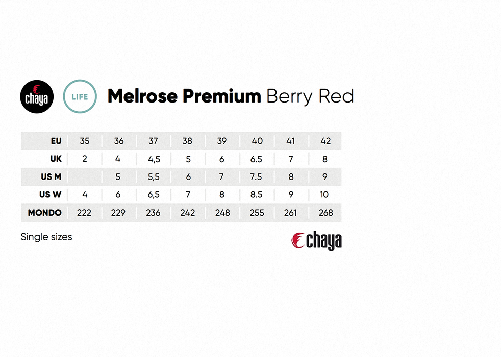 Chaya Melrose Premium Berry Red Skates