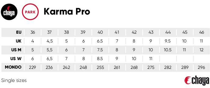 Chaya Karma Pro
