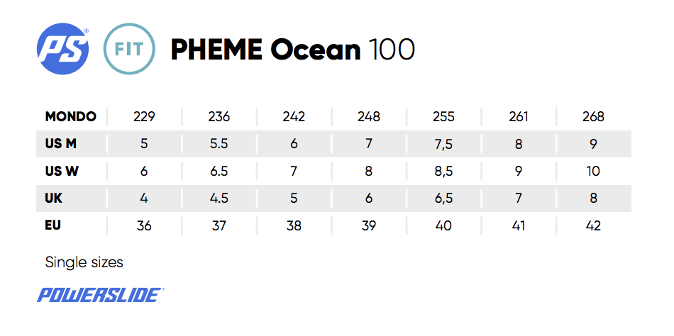 Powerslide Pheme Ocean 100
