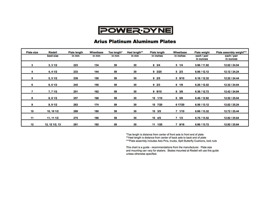 PowerDyne Arius Platinum Plate