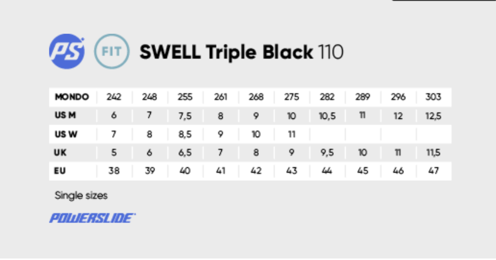 Powerslide Swell Triple Black 110