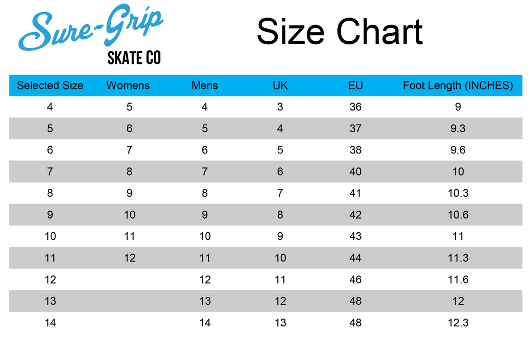 Sure-Grip Fame