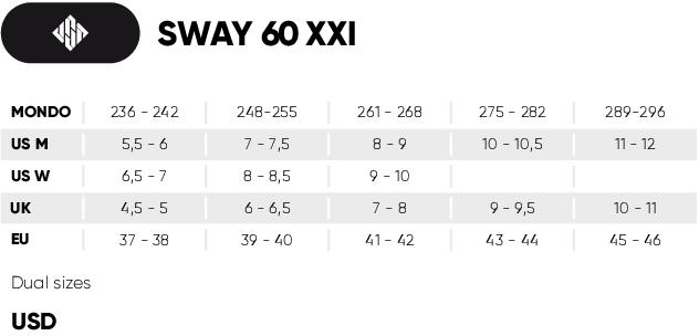 USD Sway 60 XXI