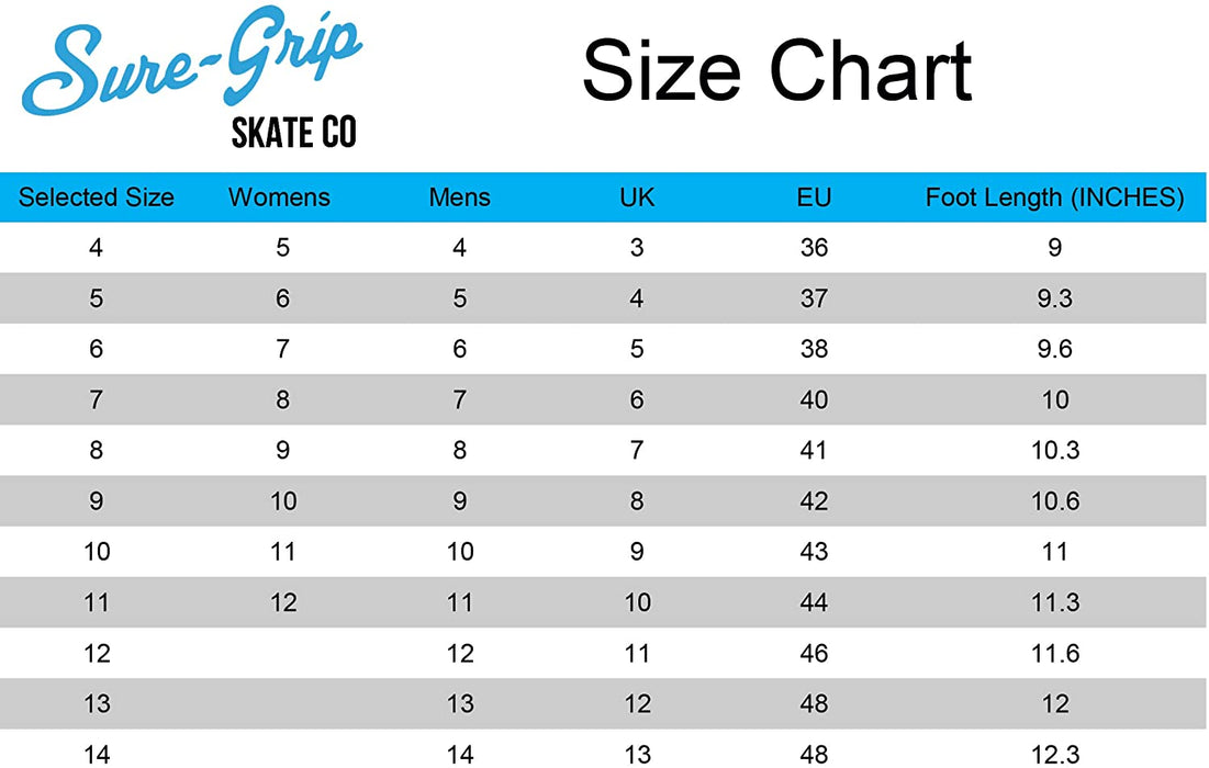 Suregrip Boardwalk