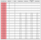 BONT Prostar Roller Derby Skates - Tracer Plate
