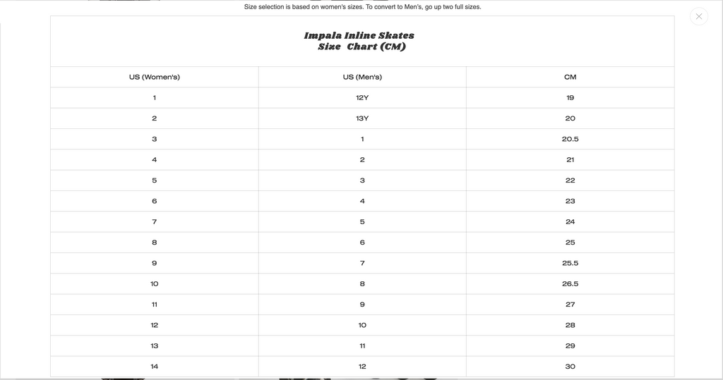 Impala Lightspeed - Buttercup