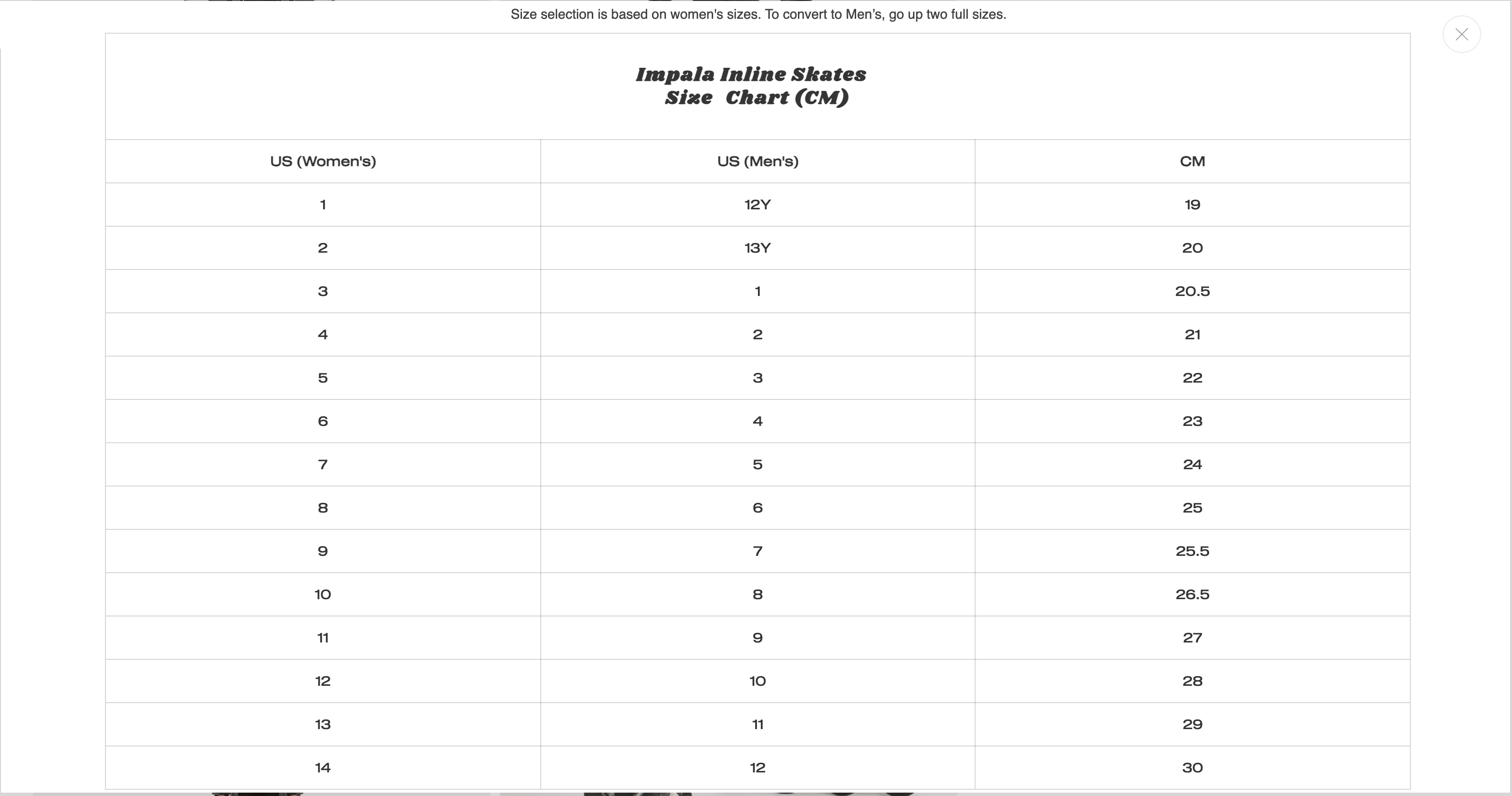 Impala Lightspeed - Buttercup