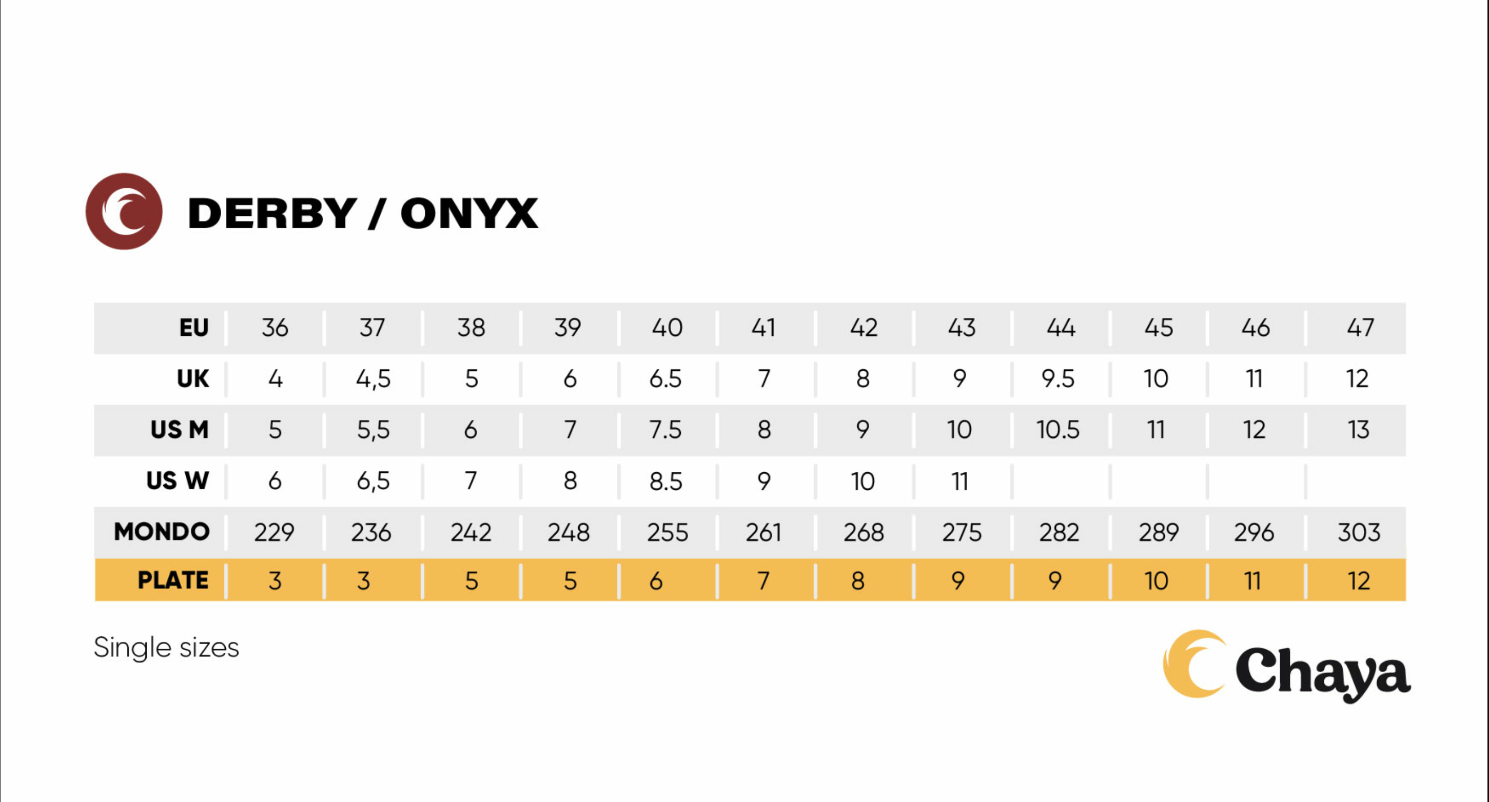 Chaya Onyx Skate Package