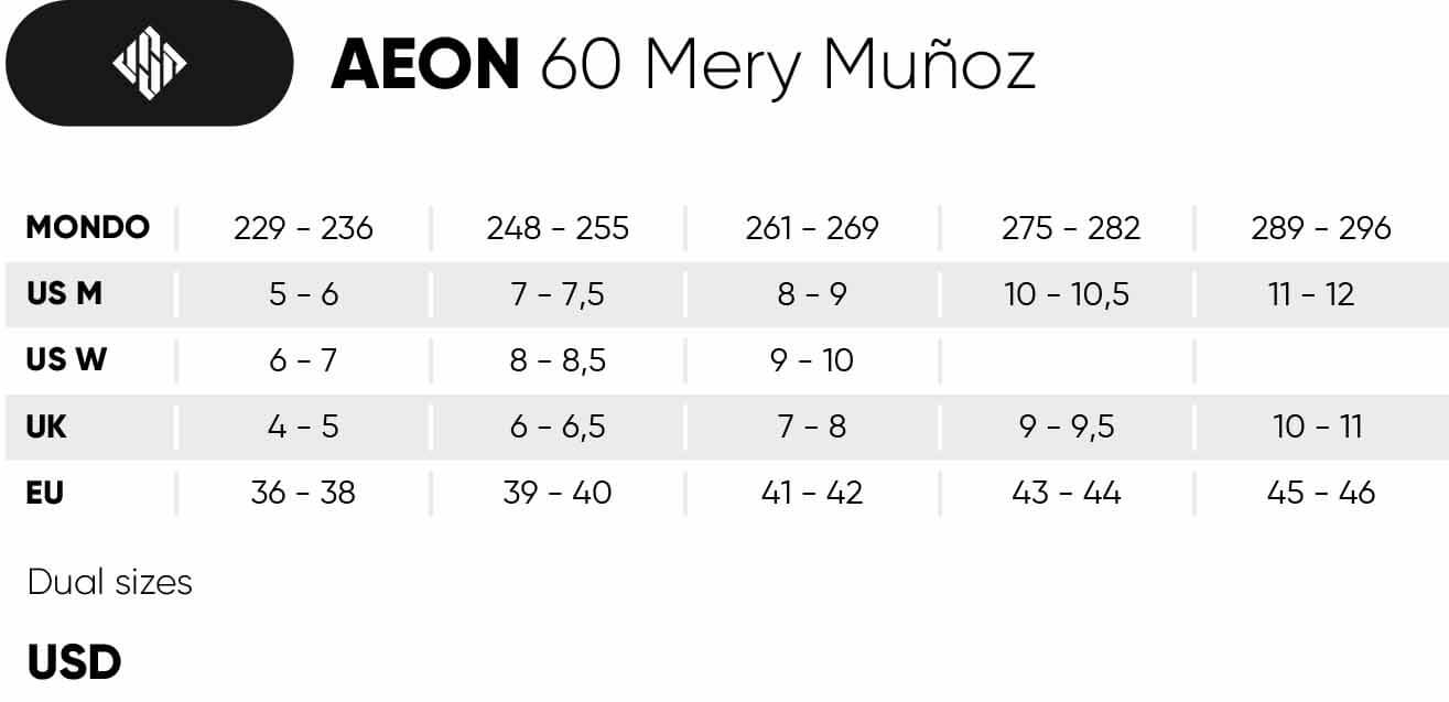 USD Aeon Mery Munoz Pro 60