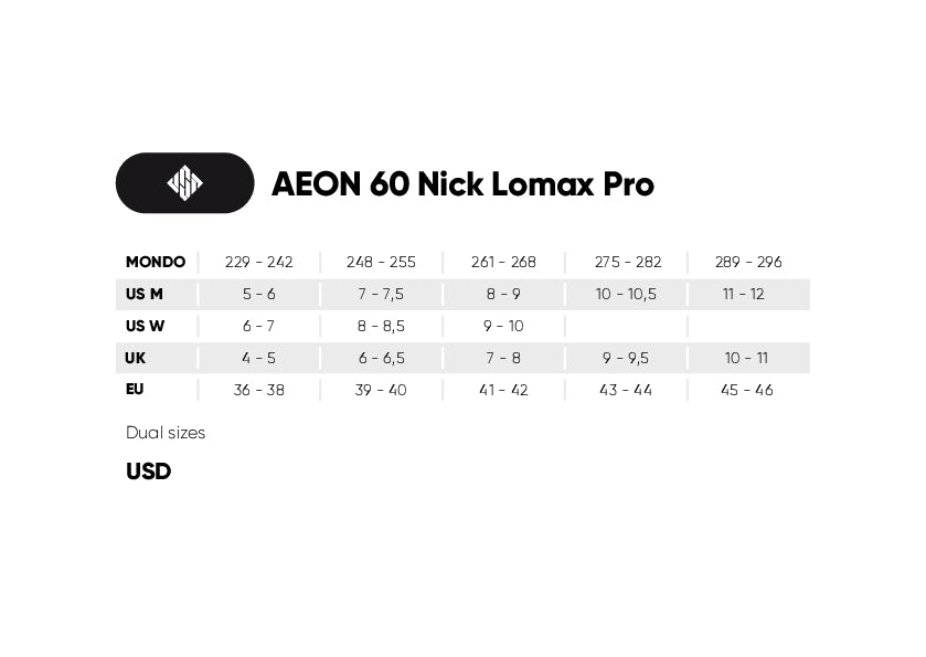 USD Aeon Nick Lomax 60 Pro