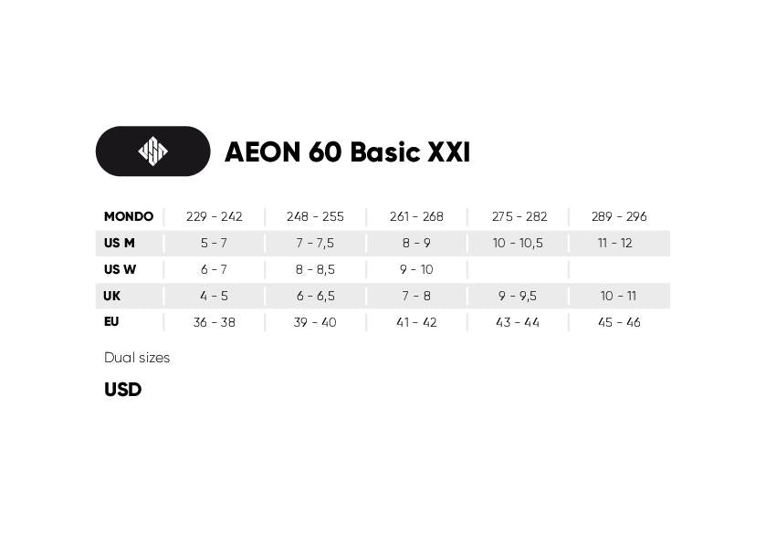 USD Aeon 60 Basic XXI
