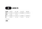 USD Aeon 72 XXI