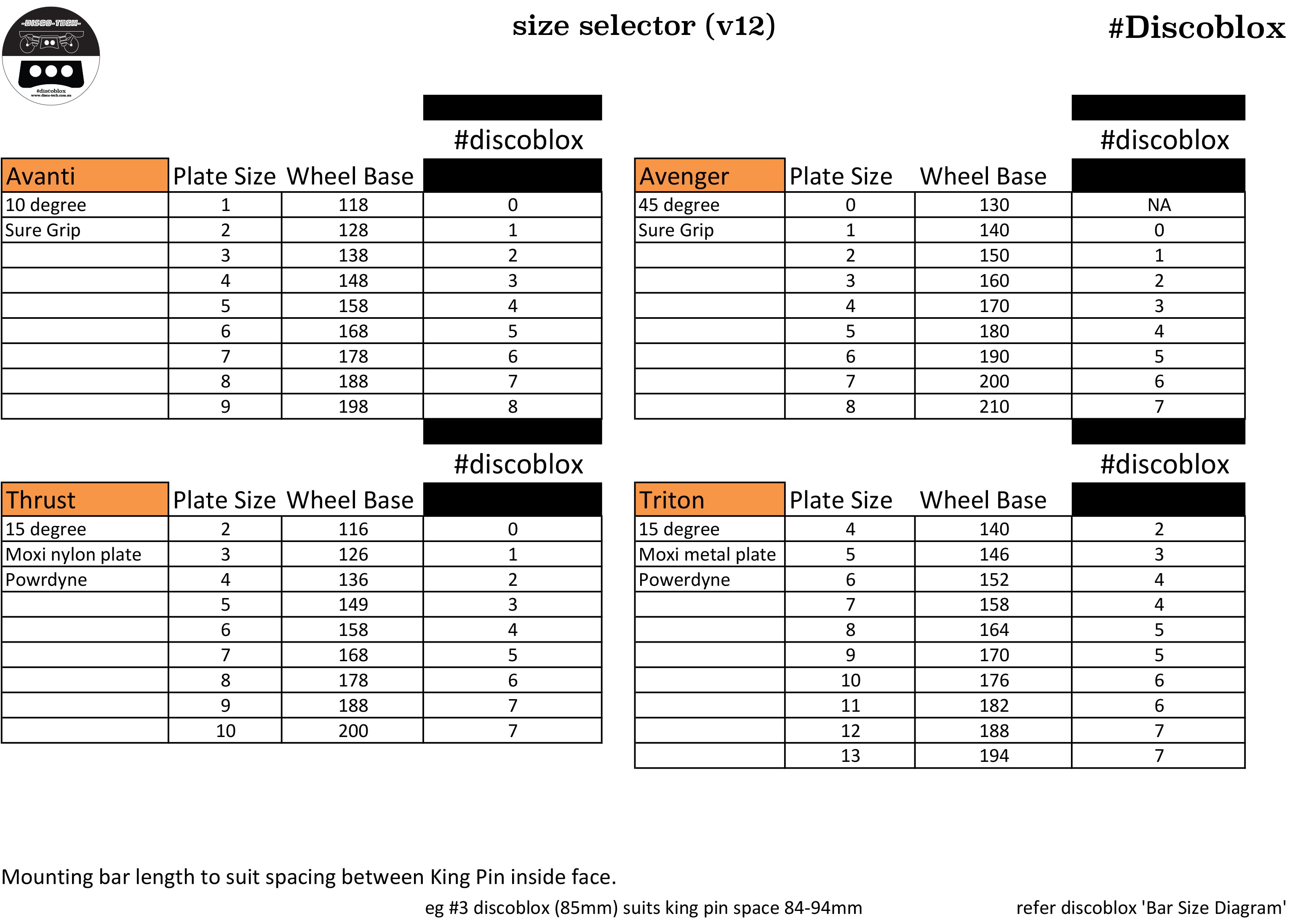 DiscoBlox - Standard or Low-Rider
