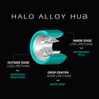 Radar Halo Alloy Wheels (4-Pack)