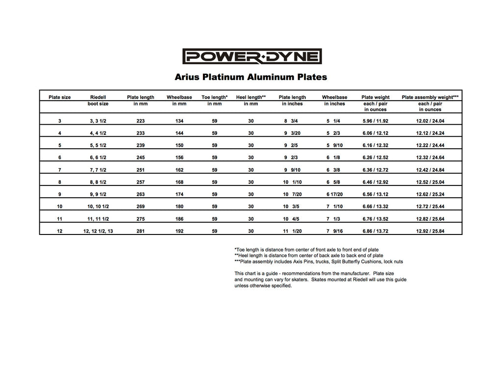 PowerDyne Arius Platinum Plate