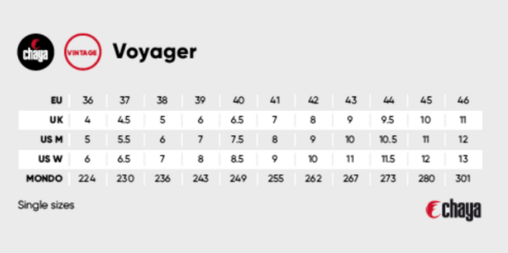 Chaya Vintage Voyager Skate