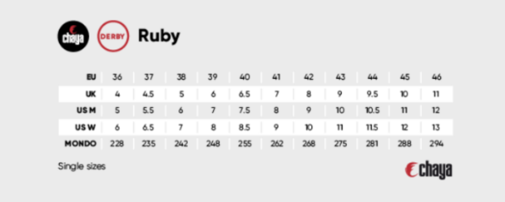 Ruby 2.0 Skate Size Chart