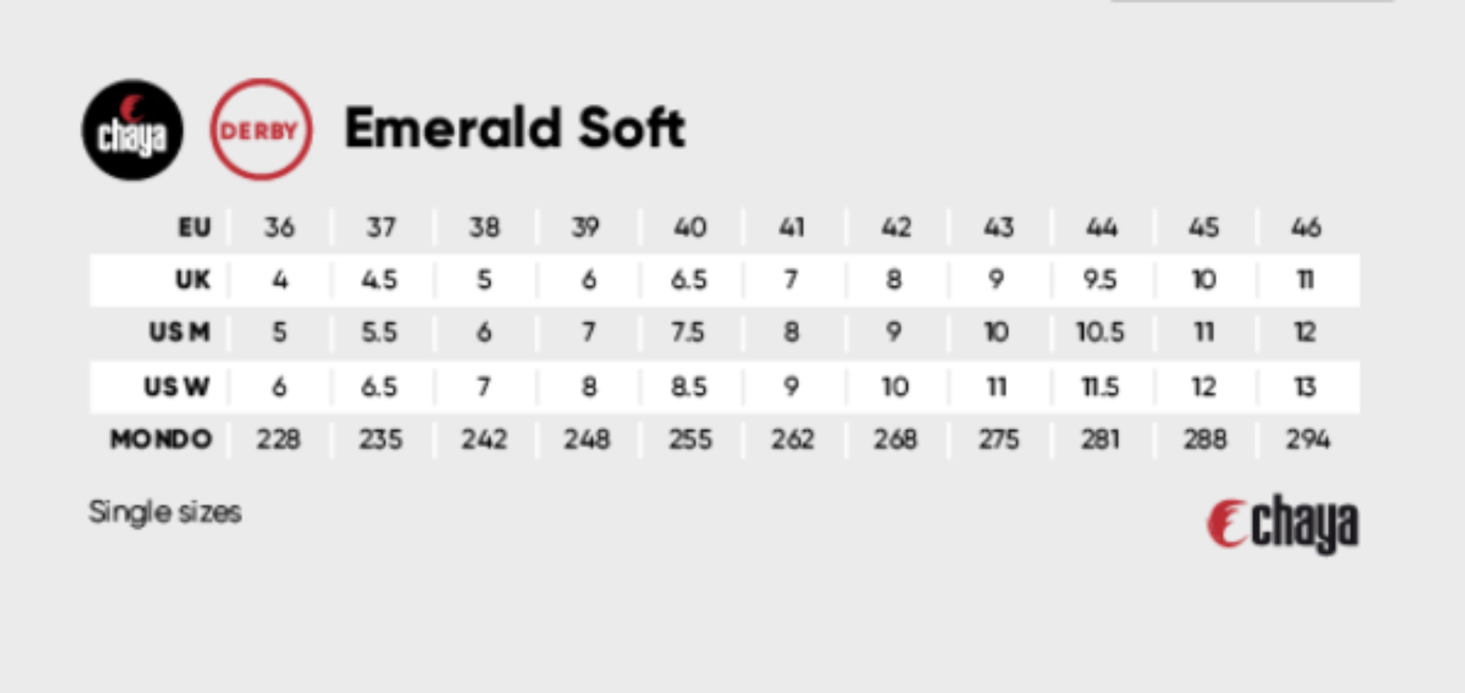 Chaya Emerald Soft Size Chart