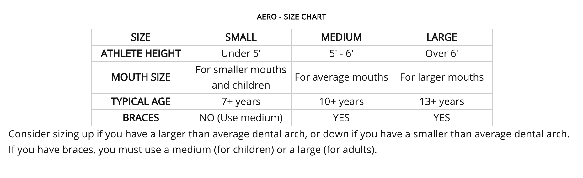 SISU Aero Mouth Guard - Adult - Medium