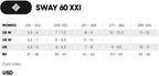 USD Sway 60 XXI