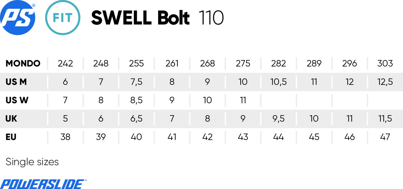 Powerslide Swell Bolt 110