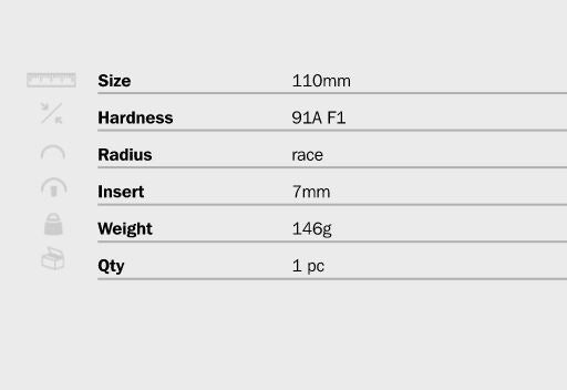 Matter Lethal Propel 110mm F1 Inline Race Wheels - Yellow