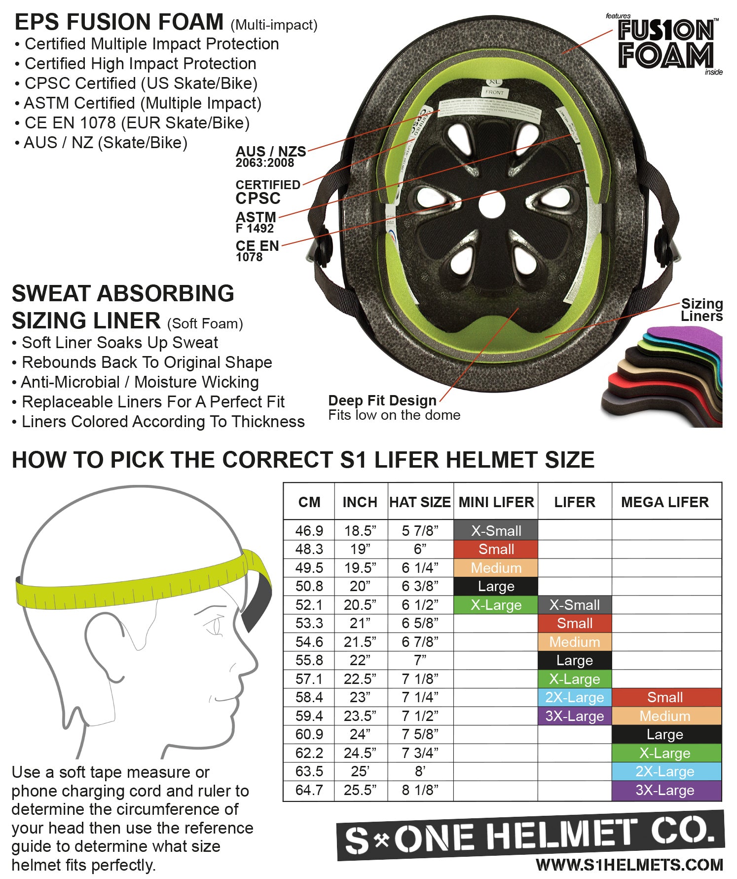 S1 Lifer Helmet - Black Gloss